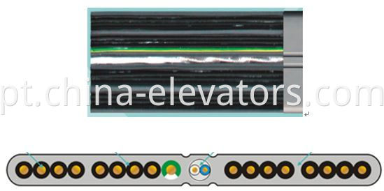 Cabo de viagem plana do elevador 16 núcleos Elevator Flat Traveling Cable 16 Cores